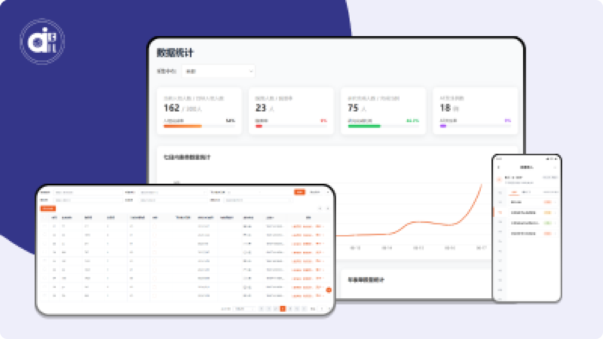 AI妇儿医疗平台