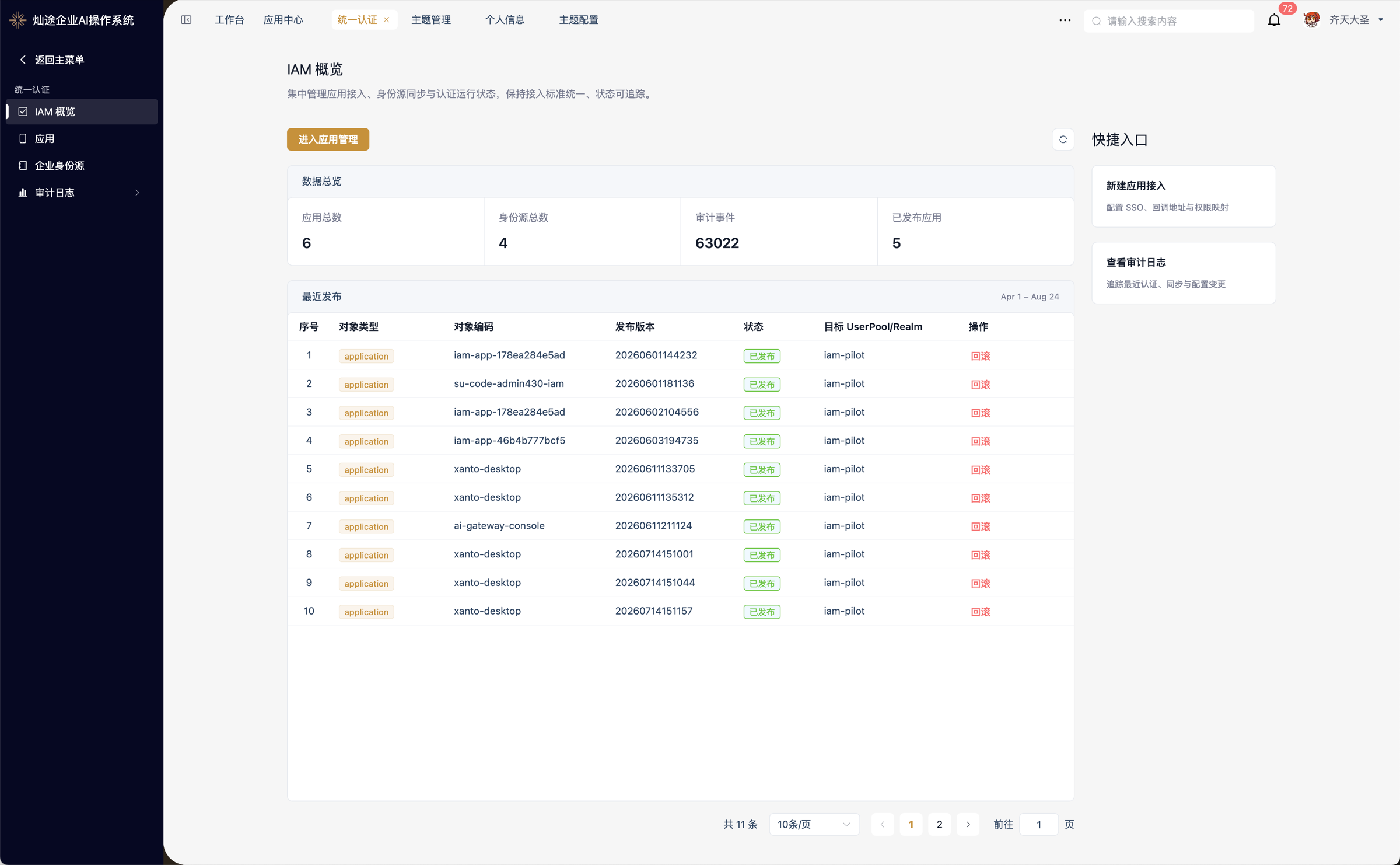 统一认证中心 IAM 概览系统界面